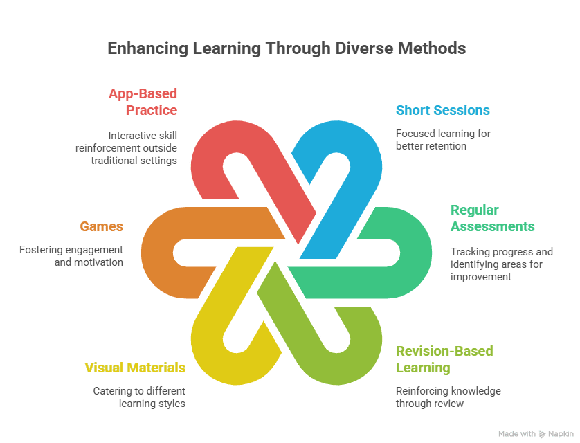 Personalized Quran Learning for Kids and Adults Worldwide 20 Online Quran Learning