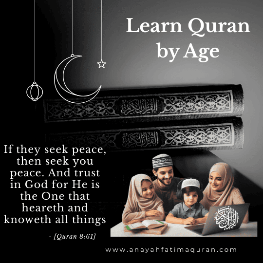 Learn Quran by Age 1 Learn Quran by Age