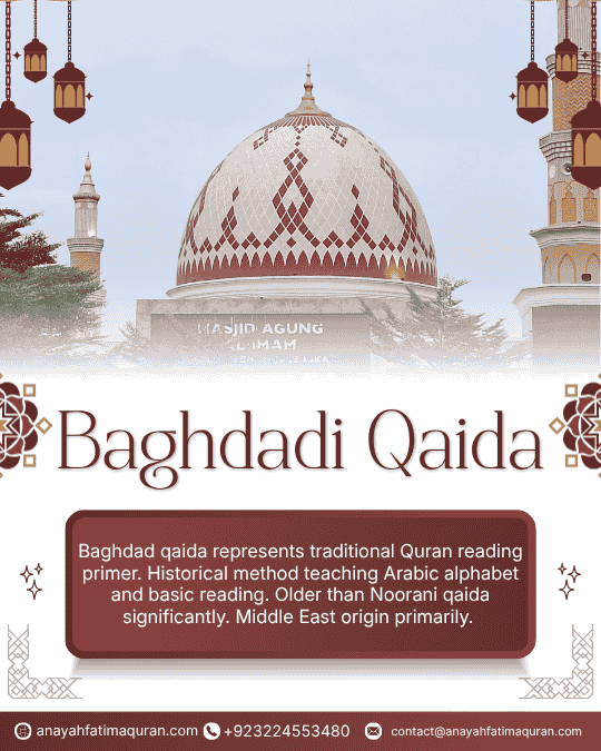 What is Baghdad Qaida? Complete Beginner's Guide 1 baghdadi qaida