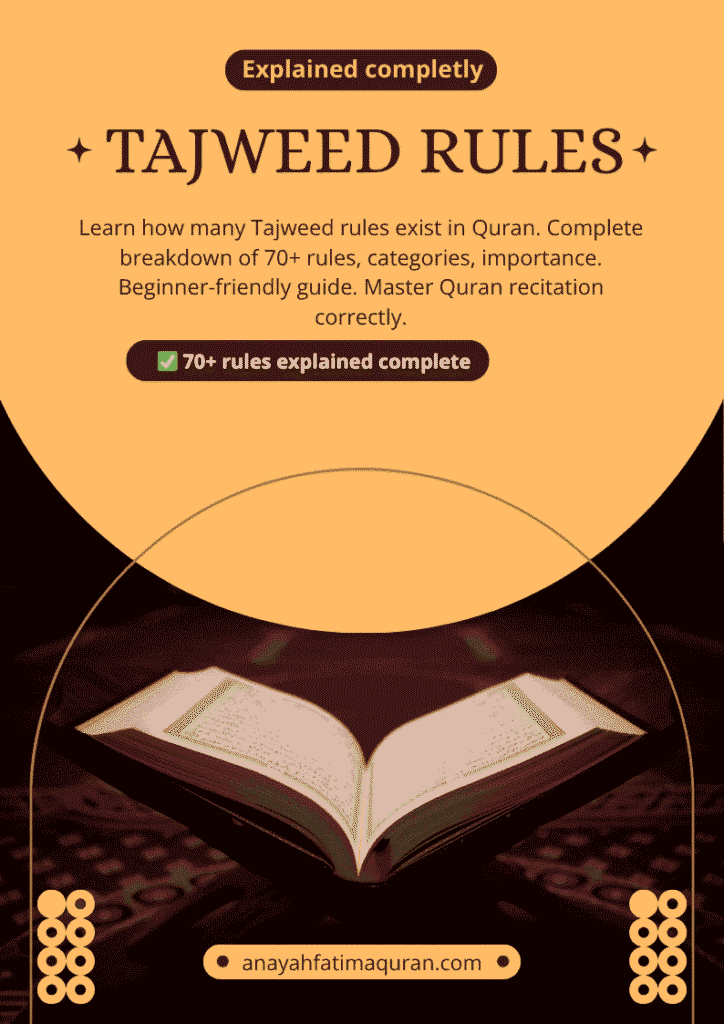 How Many Tajweed Rules in Quran? Complete Guide 1 how many Tajweed rules