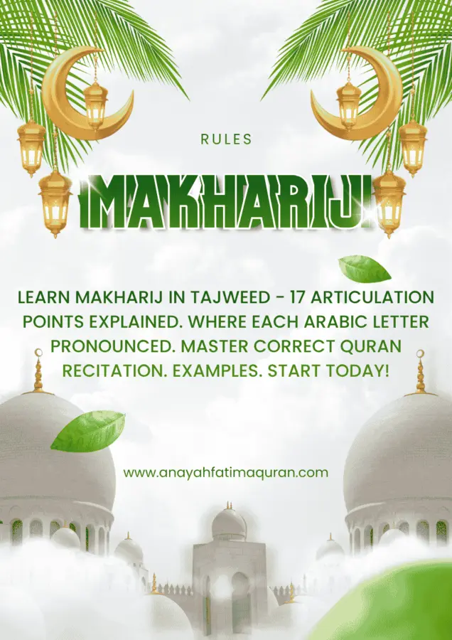 Makharij Complete Guide | Master All 17 Articulation Points in Tajweed 1 Makharij