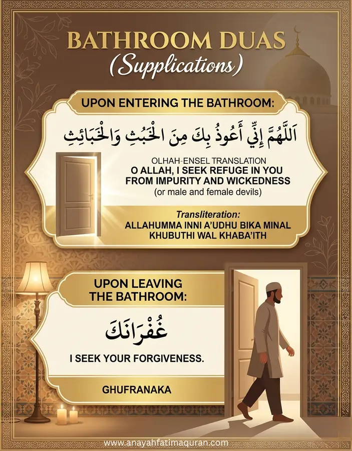 Bathroom Duas Complete Guide | Toilet Entry Exit Prayers 1 Bathroom Duas