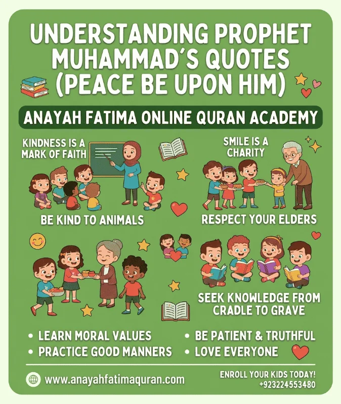 Prophet Muhammad Quotes Complete Collection | Prophetic Teachings 1 Prophet Muhammad Quotes